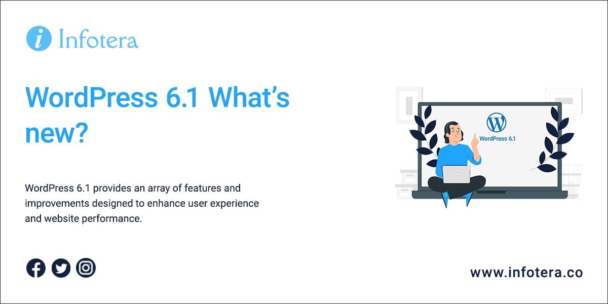 WordPress 6.1 What’s new