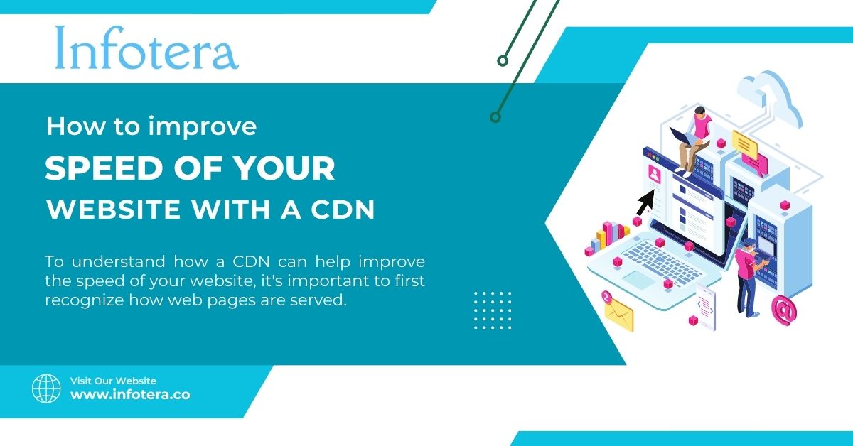 speed of your website with a CDN