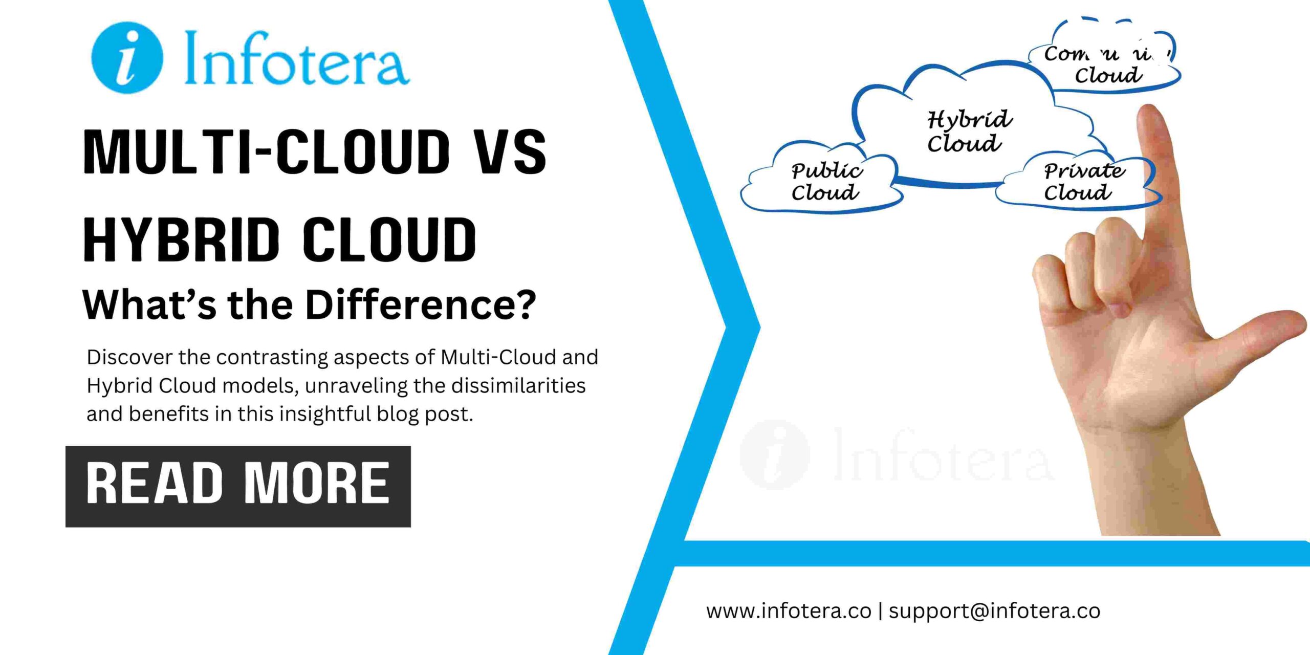 Multi-Cloud vs Hybrid Cloud