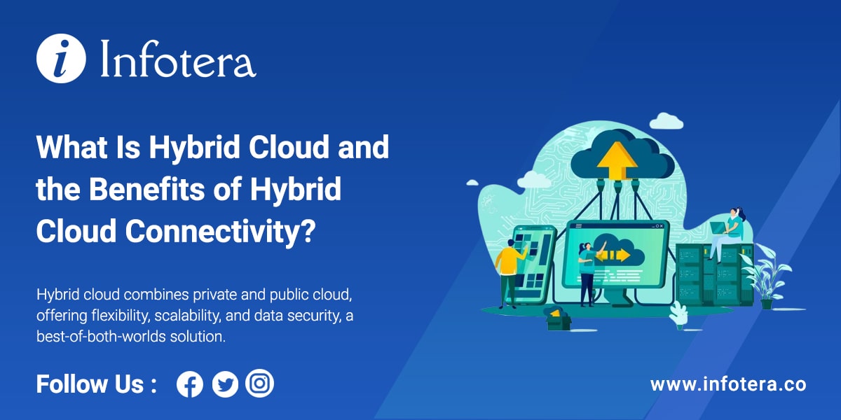 What Is Hybrid Cloud and the Benefits of Hybrid Cloud Connectivity