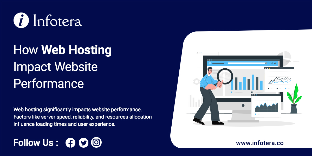 how web hosting impact website performance